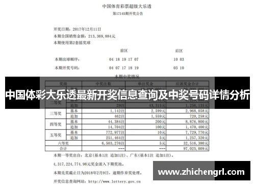 中国体彩大乐透最新开奖信息查询及中奖号码详情分析